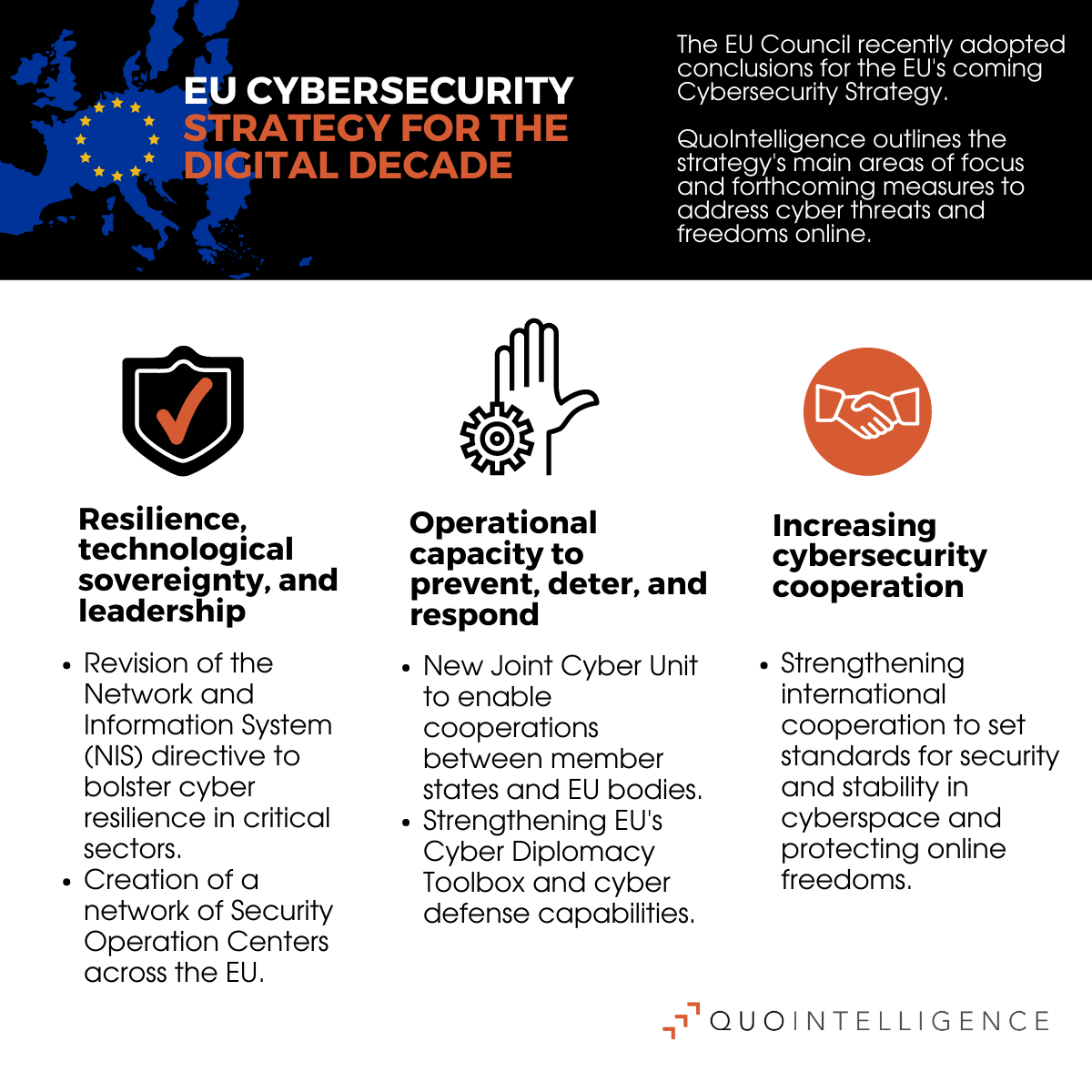 EU Council Adopts New Cybersecurity Strategy