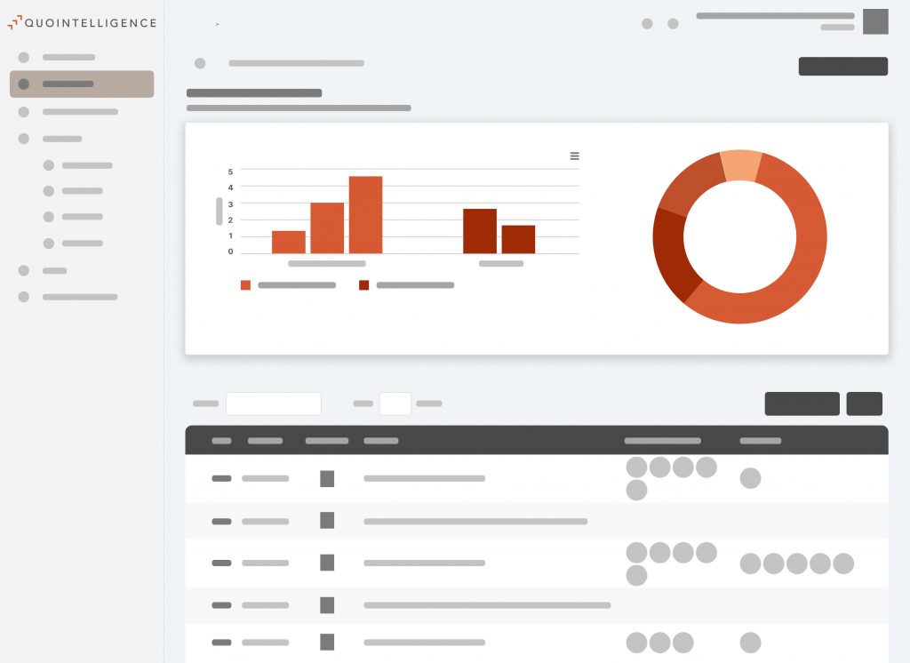 Mercury Threat Intelligence Platform