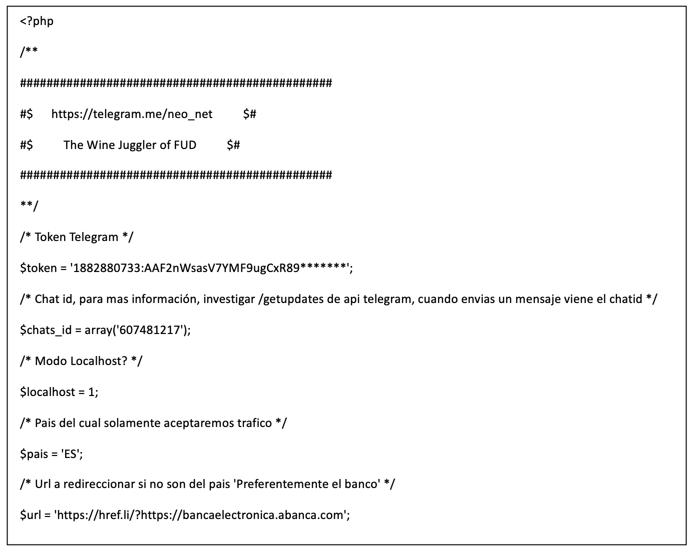 NeoNet Configuration for a phishing panel targeting Abanca