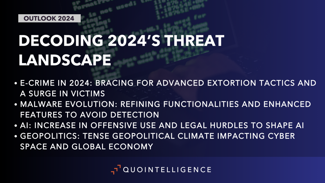 Decoding 2024’s Threat Landscape - QuoIntelligence